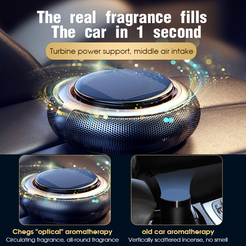 New High-Quality Solar Energy  - Perfume Aroma Fragrance 评论和价格