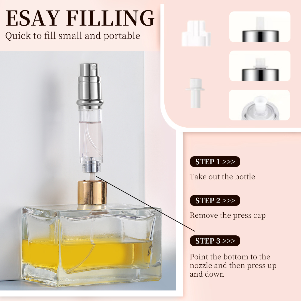 Louischanzl Premium PU leather - Perfume Fragrance Kit 评论和价格