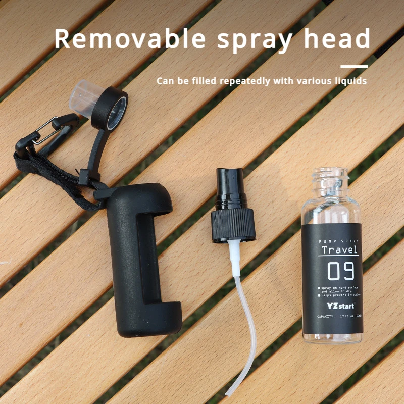 Outdoor Spray Bottle Portable  - Fragrance Perfume Box 评论和价格